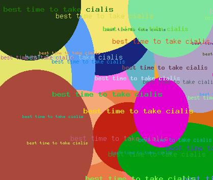 Best time to take cialis