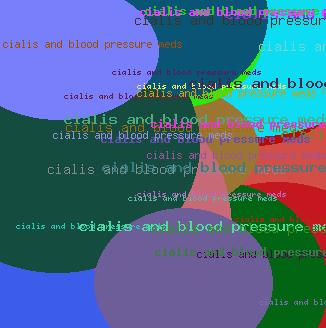 cialis and blood pressure meds
